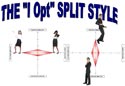 Split Style Explained
