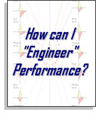 How can I engineer performance?